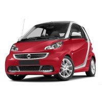 FORTWO - 0.6